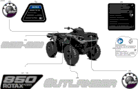 Body - Feature Decals
