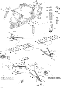 Front Suspension Xxc