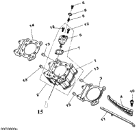 Cylinder