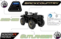 Body - Feature Decals