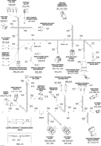 Main Harness