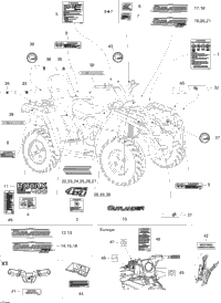Decals, Std