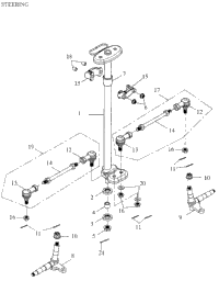 Steering System