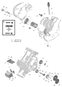 Rotax - Engine Lubrication