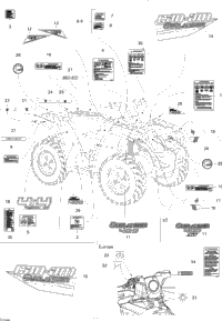 Decals