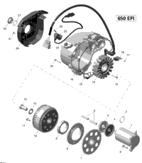 Magneto And Electric Starter