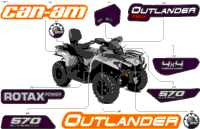Body - Feature Decals