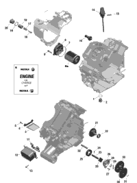 Rotax - Engine Lubrication