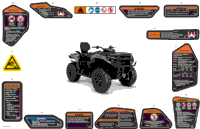 Body - Warning Decals