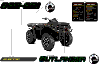 Body - Feature Decals
