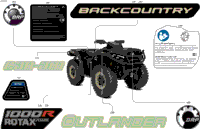 Body - Feature Decals