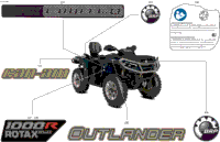 Body - Feature Decals