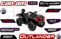 Body - Feature Decals