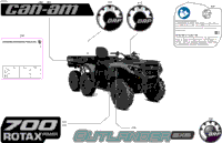 Body - Feature Decals