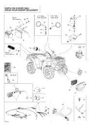 Homologation Kit For Europe