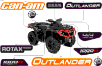 Body - Feature Decals