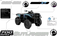 Body - Feature Decals