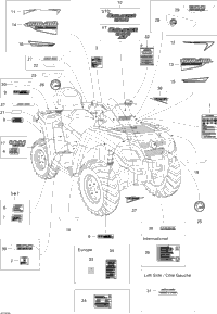 Decals Std