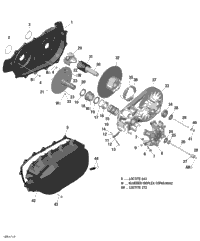 Rotax - Cvt