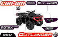 Body - Feature Decals