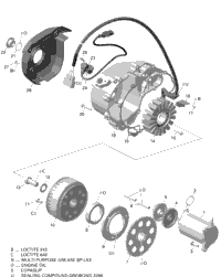 Rotax - Magneto And Electric Starter