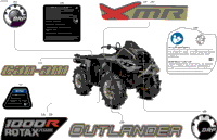 Body - Feature Decals