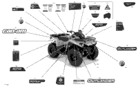 Body - Decals - Dps
