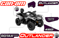 Body - Feature Decals