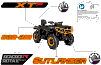 Body - Feature Decals