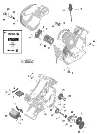 Rotax - Engine Lubrication