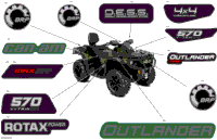 Body - Decals