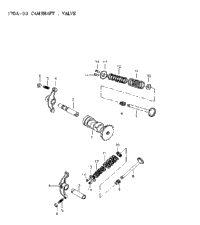 Camshaft, Valve