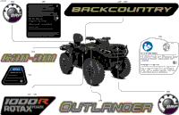 Body - Feature Decals