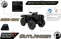 Body - Feature Decals