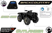Body - Feature Decals