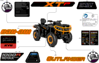 Body - Feature Decals