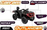 Body - Feature Decals