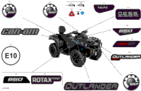 Body - Decals