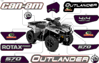 Body - Feature Decals
