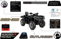 Body - Feature Decals
