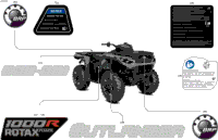 Body - Feature Decals