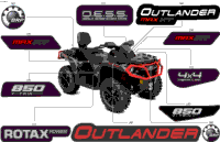 Body - Feature Decals