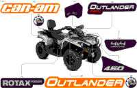 Body - Feature Decals