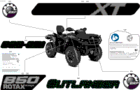 Body - Feature Decals