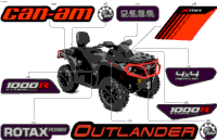 Body - Feature Decals