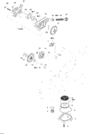 Engine Lubrication