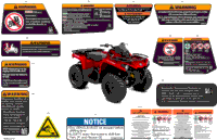 Body - Warning Decals