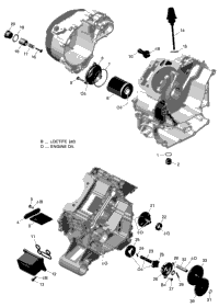 Engine Lubrication