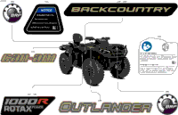 Body - Feature Decals