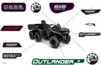 Body - Decals